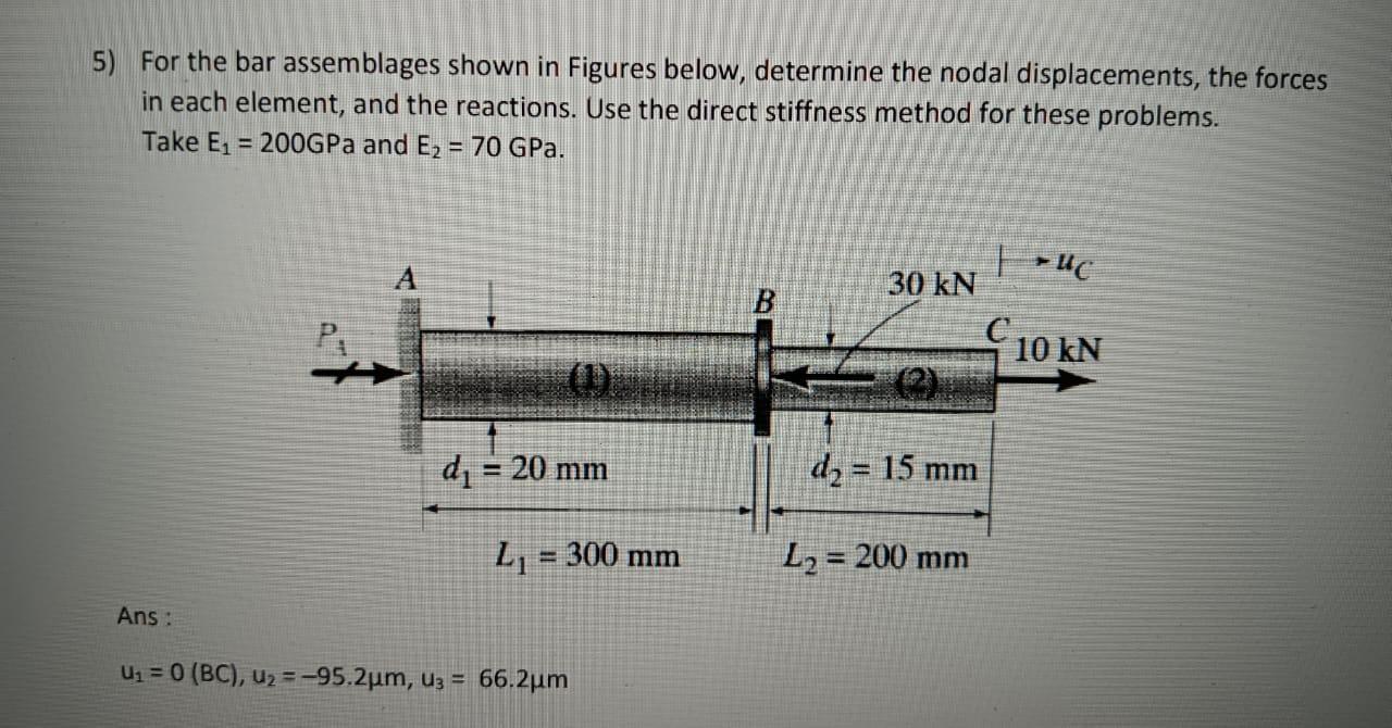 Solved 5) For the bar assemblages shown in Figures below, | Chegg.com