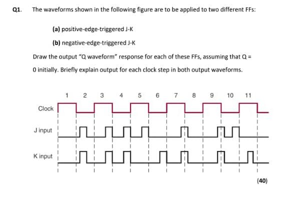 Solved please solve this mechatronics question neatly on | Chegg.com