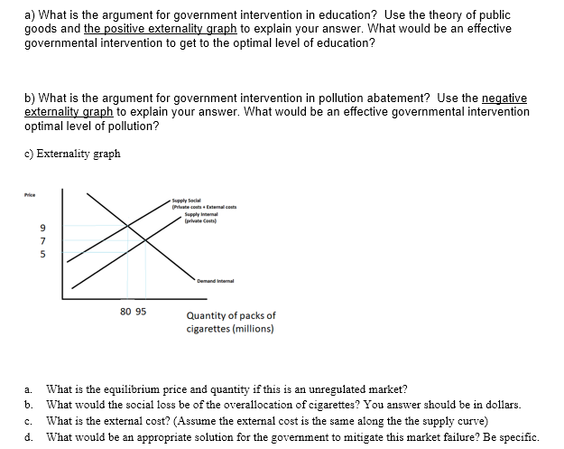 Solved A) What Is The Argument For Government Intervention | Chegg.com