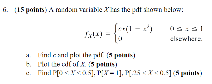 Solved (15 points) A random variable X has the pdf shown | Chegg.com