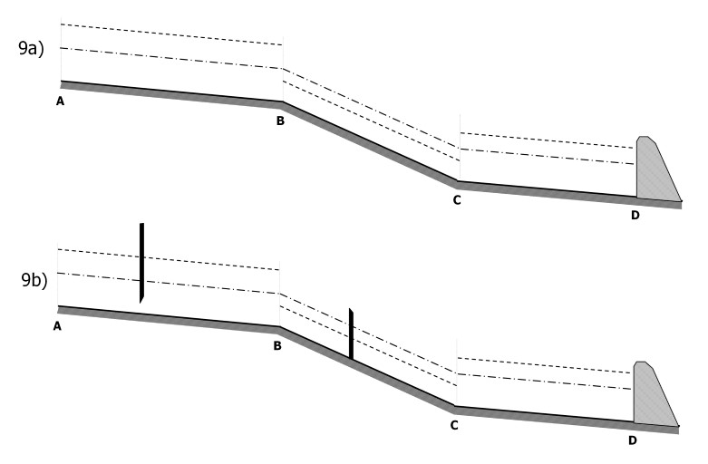 Solved Draw the flow profiles of the channels in the | Chegg.com