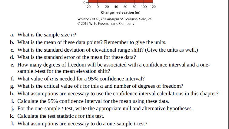 Solved 1. Calculation practice: Confidence interval for a | Chegg.com