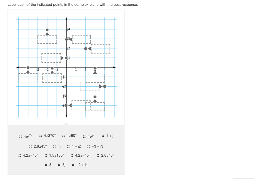 Solved Label each of the indicated points in the complex | Chegg.com