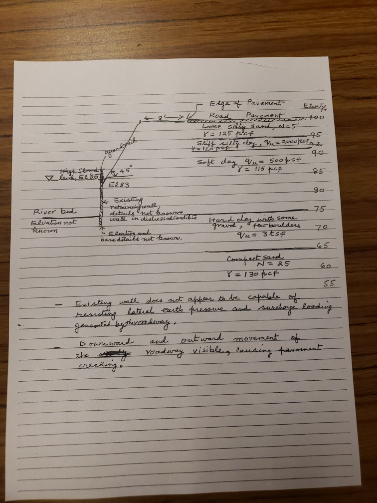 The attached sketch shows subsurface profile along | Chegg.com