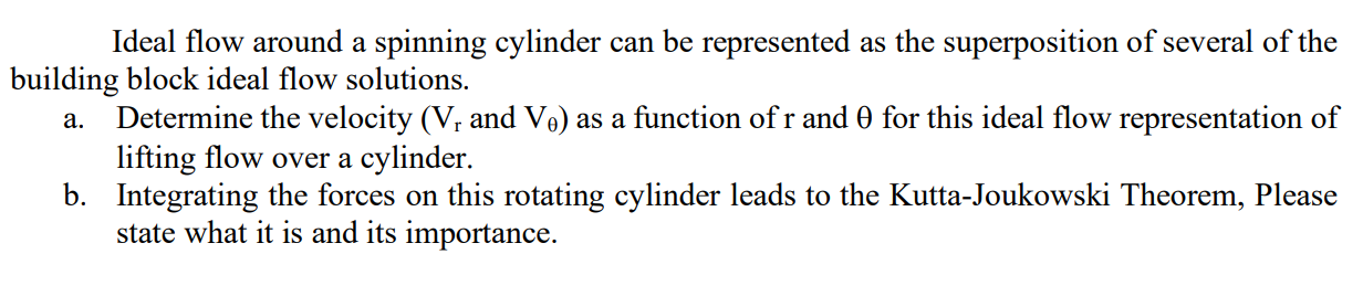 Ideal Flow Around a Spinning Ball, Glenn Research Center