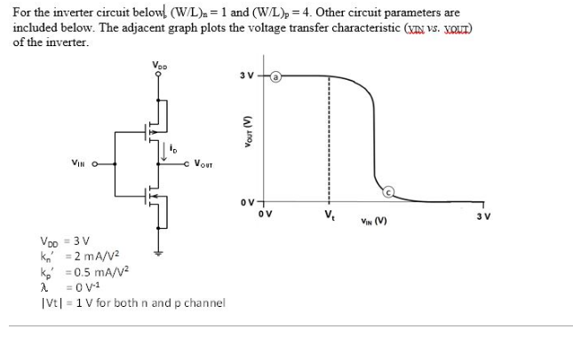 Solved For The Inverter Circuit Belowl W L N 1 And W Chegg Com