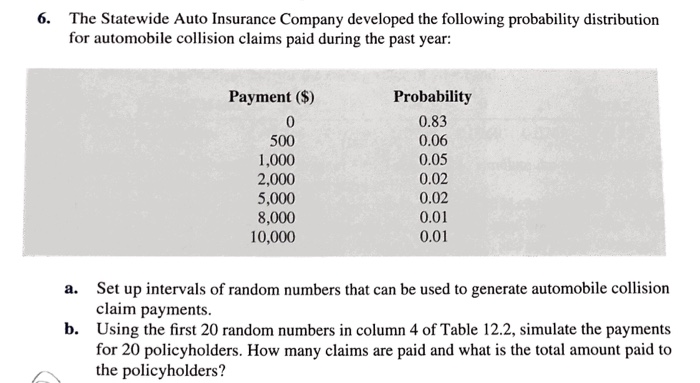 Solved 6. The Statewide Auto Insurance Company developed the | Chegg.com