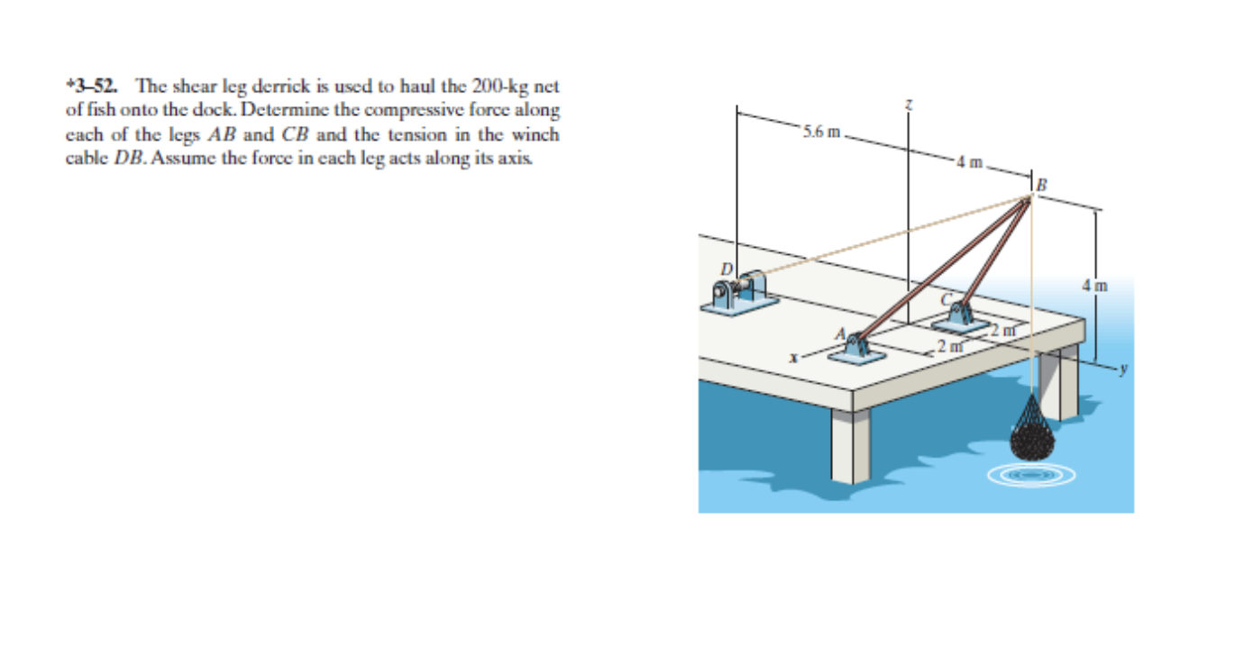 Solved *3-52. The Shear Leg Derrick Is Used To Haul The | Chegg.com