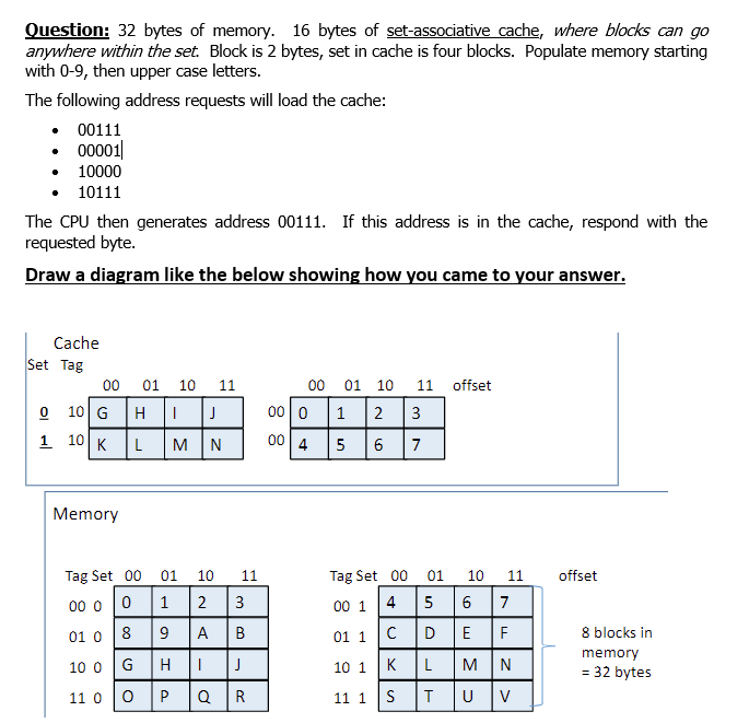 Solved Please *****DRAW***** a diagram like the one below | Chegg.com