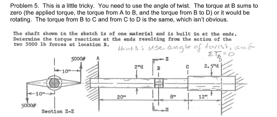 Solved Problem 5. This is a little tricky. You need to use | Chegg.com