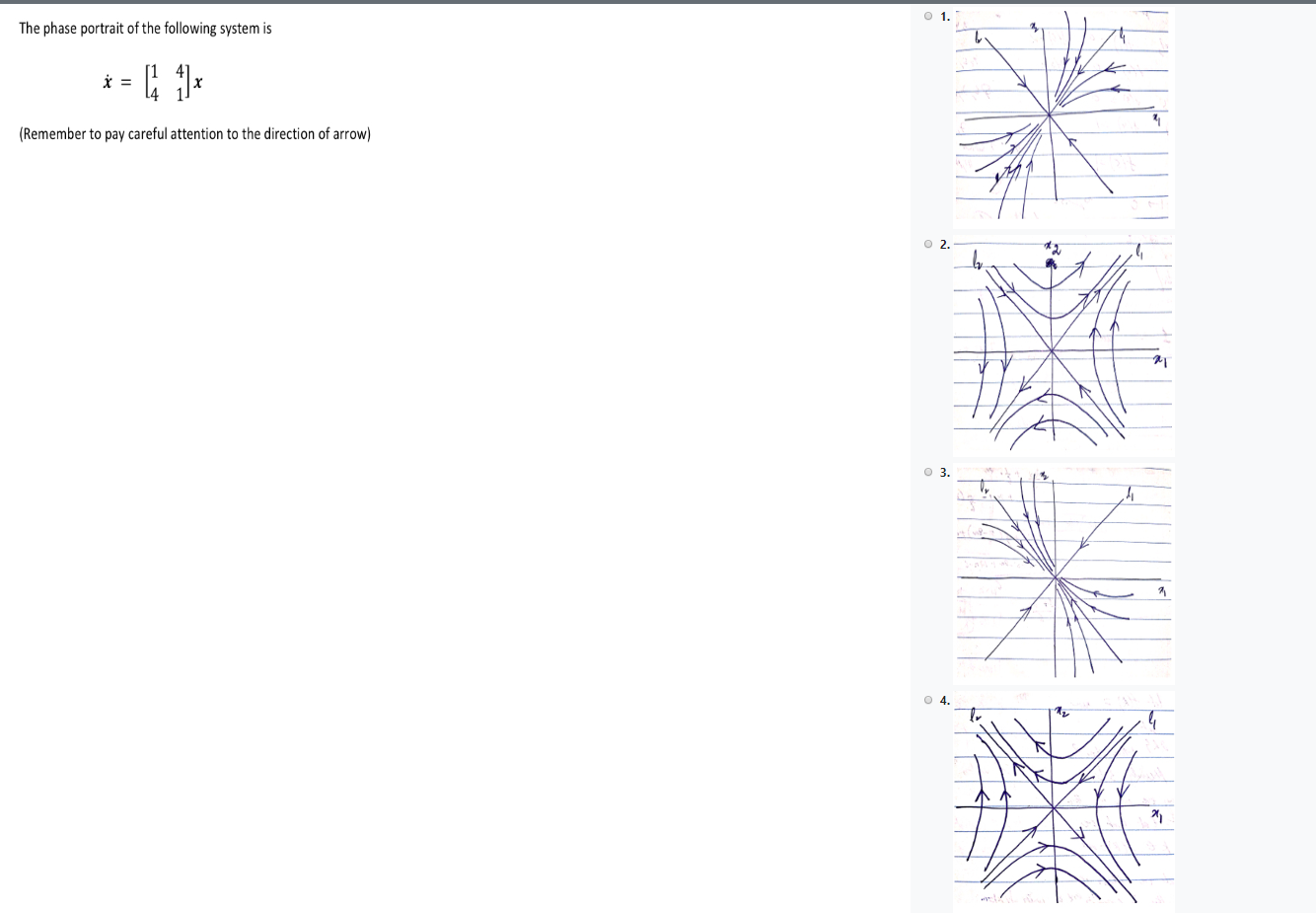 Solved The phase portrait of the following system is * = (4 | Chegg.com
