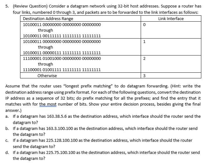 Solved 1 5. (Review Question) Consider a datagram network | Chegg.com