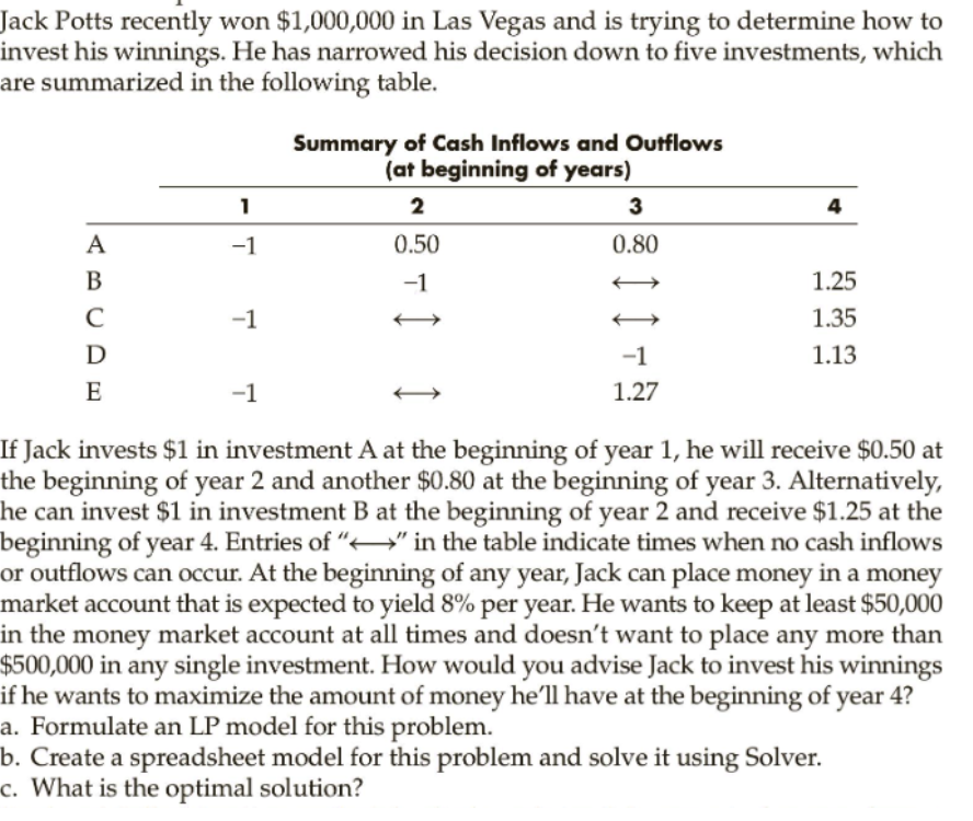 Jack Potts recently won \( \$ 1,000,000 \) in Las Vegas and is trying to determine how to invest his winnings. He has narrowe