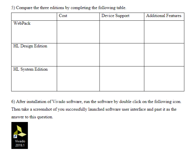 Compare Features and Pricing - Editions