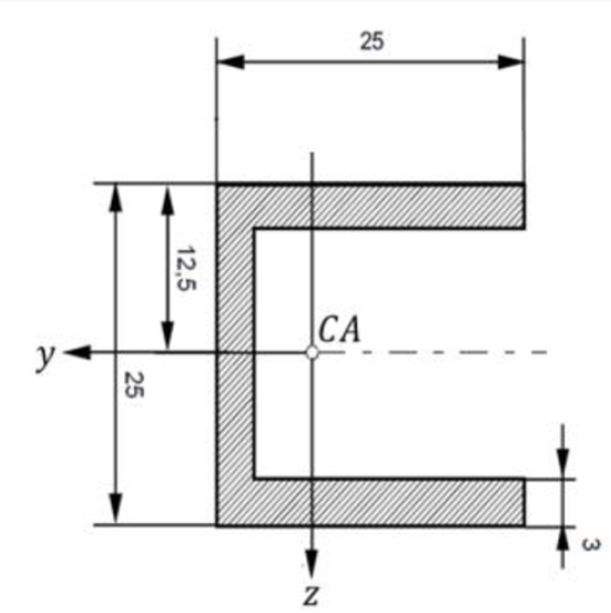 Solved Calculate the shear flow distribution due to a | Chegg.com