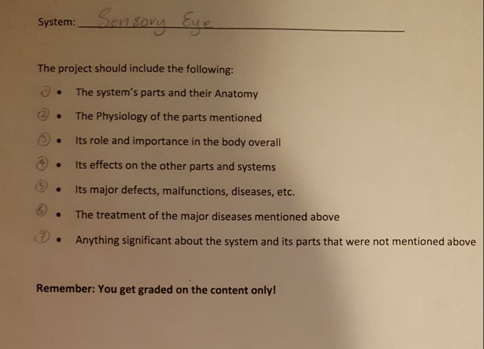 solved-5-major-defects-diseases-of-sensory-eyes-chegg