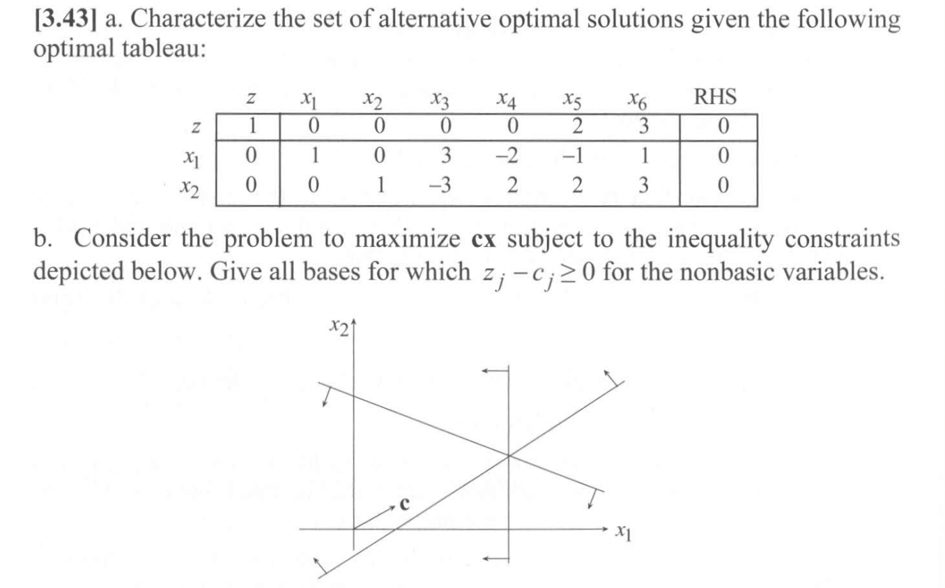 [3.43] a. Characterize the set of alternative optimal | Chegg.com