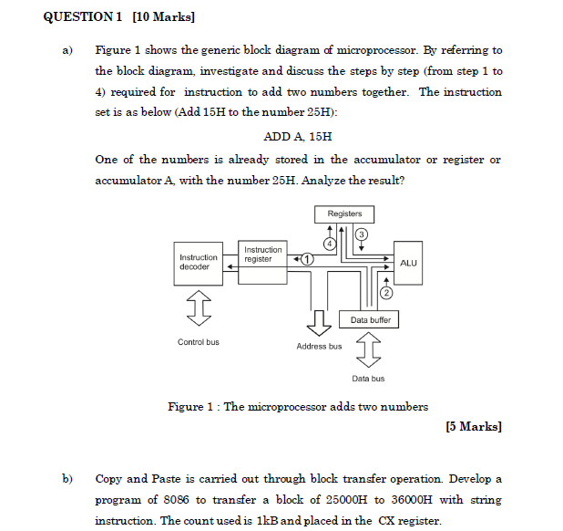 Solved QUESTION 1 [10 Marks] a) Figure 1 shows the generic | Chegg.com