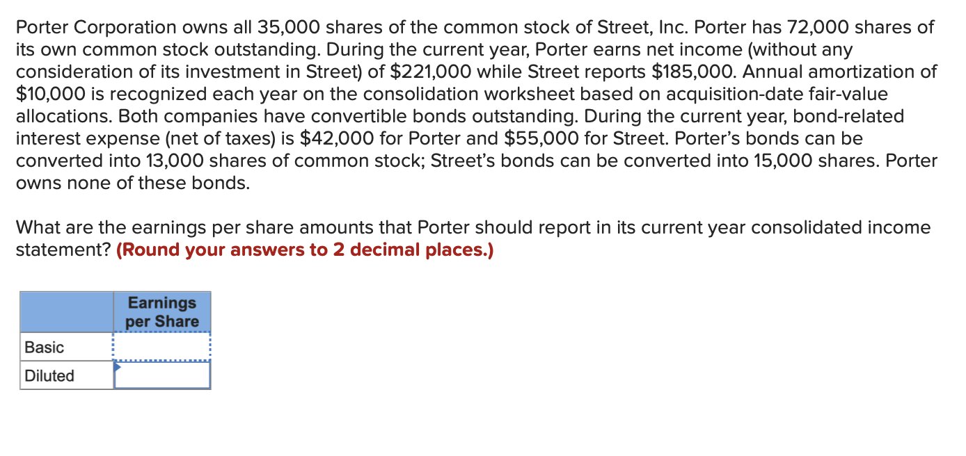 Solved Porter Corporation owns all 35,000 shares of the | Chegg.com