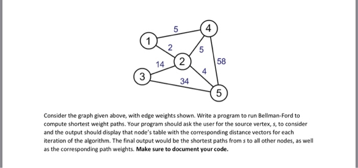 Solved Please code in Java or Python. | Chegg.com