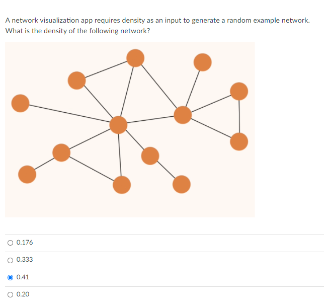 Solved A network visualization app requires density as an | Chegg.com
