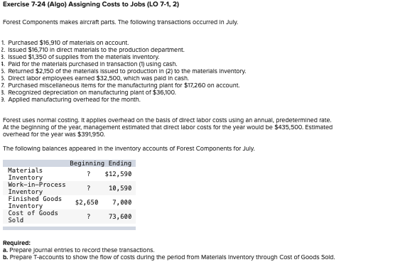 Solved Exercise 7-24 (Algo) Assigning Costs to Jobs (LO | Chegg.com