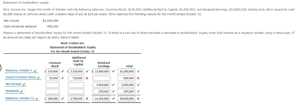 solved-statement-of-stockholders-equity-noric-cruises-inc-chegg