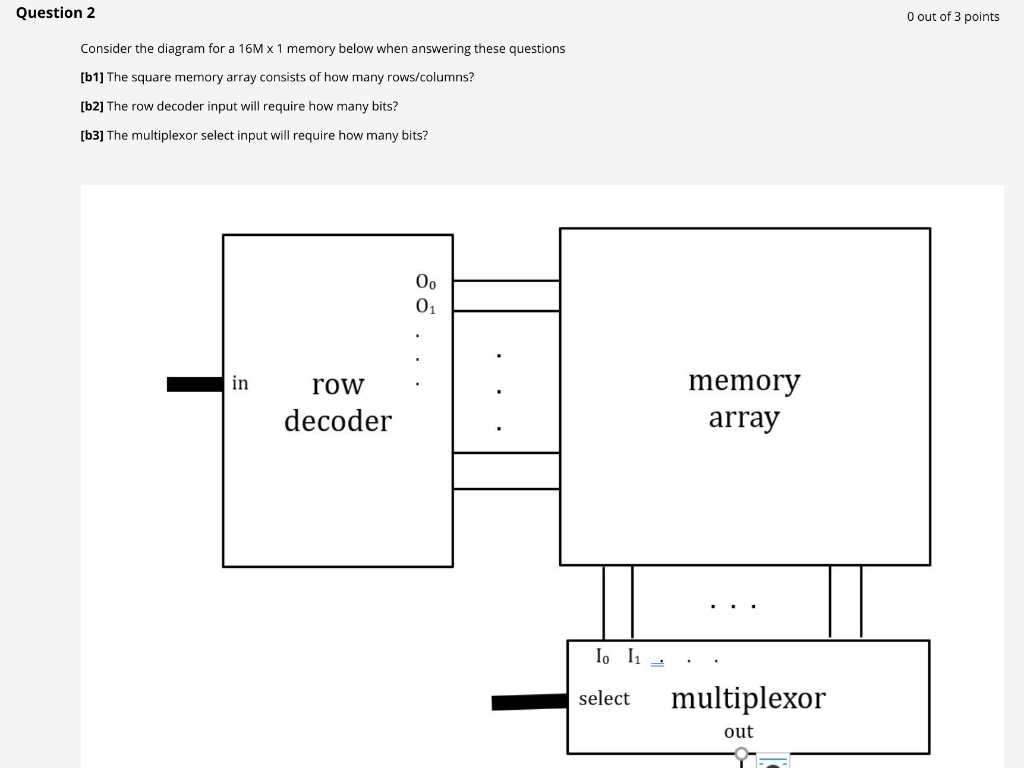 Solved Question 2 O out of 3 points Consider the diagram for | Chegg.com