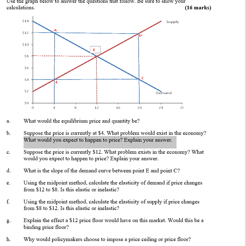 Solved Use the graph below to answer the questions that | Chegg.com