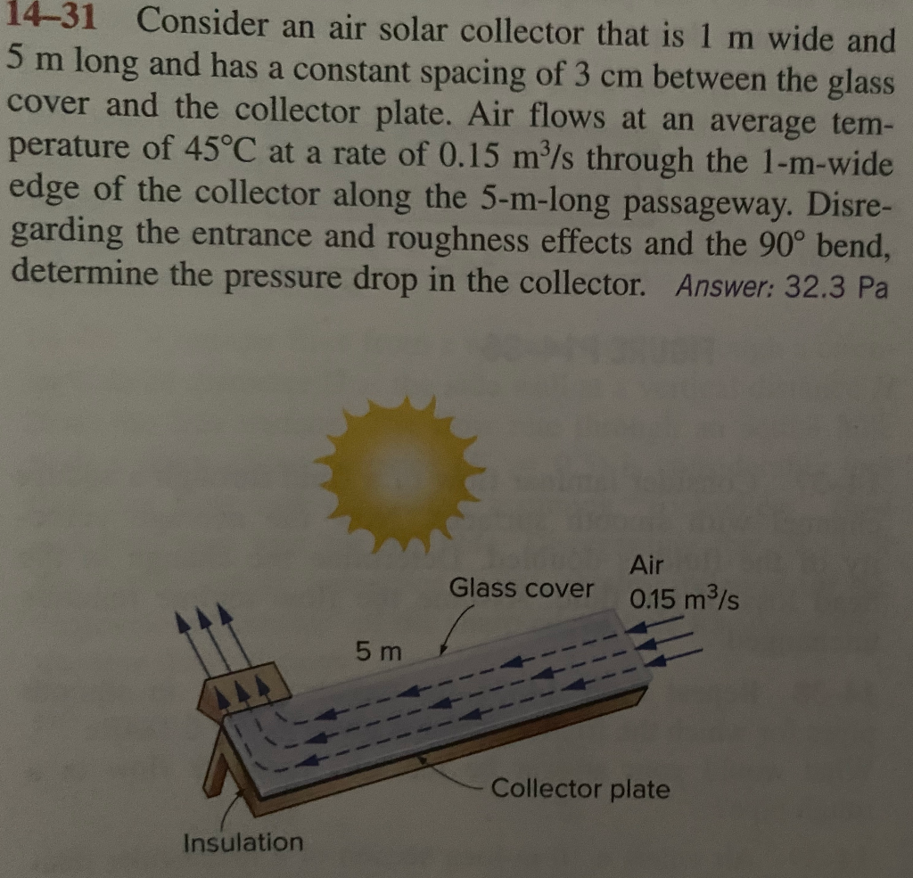 Solved 14-31 Consider an air solar collector that is 1 m | Chegg.com