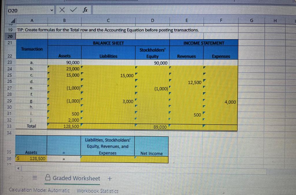 Required: Complete the table in the spreadsheet for | Chegg.com