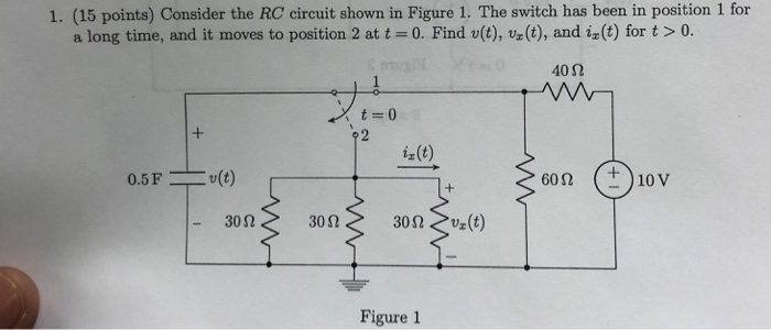 Solved 1. (15 points) Consider the RC circuit shown in | Chegg.com