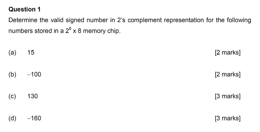 Solved Question 1 Determine the valid signed number in 2's | Chegg.com