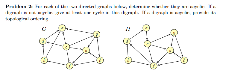 Solved Problem 2: For each of the two directed graphs below, | Chegg.com
