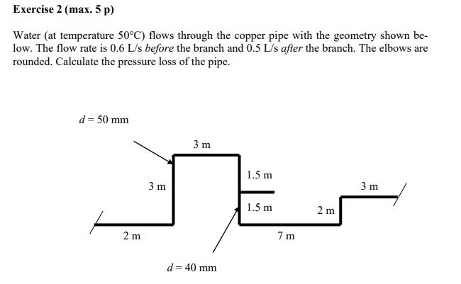 Solved Exercise 2 (max. 5 ﻿p)Water (at temperature 50°C ) | Chegg.com