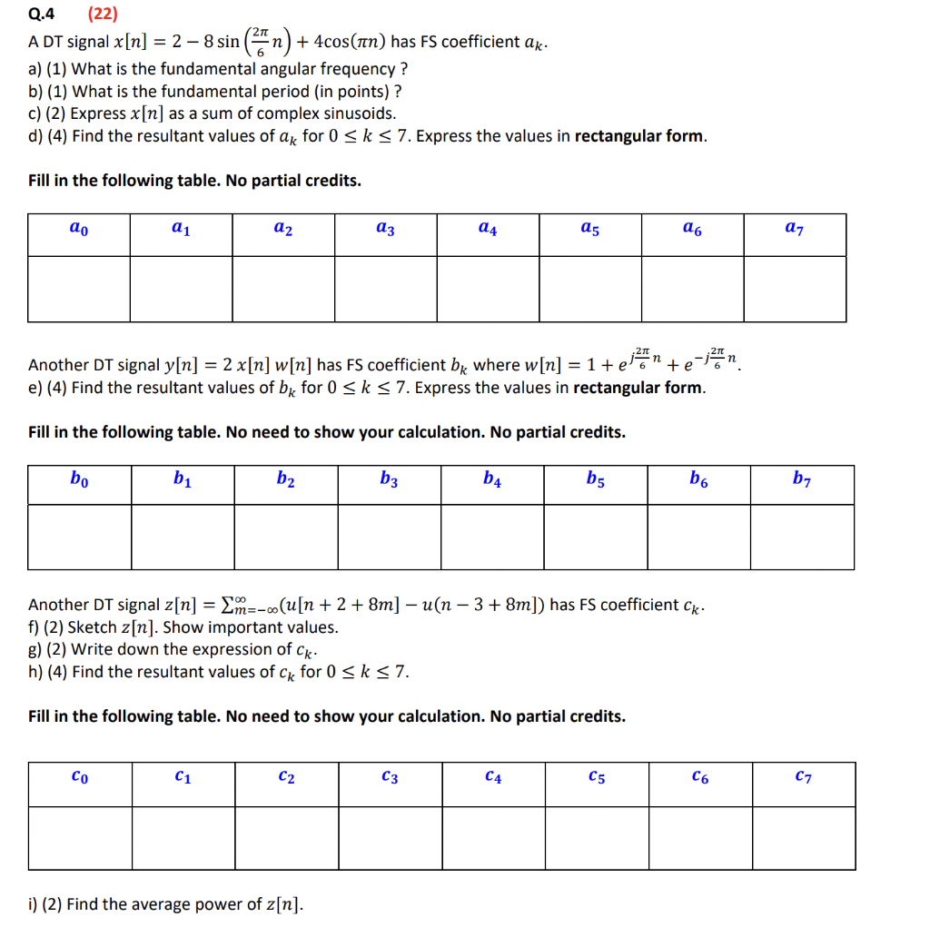 Solved A DT Signal X[n]=2−8sin(62πn)+4cos(πn) Has FS | Chegg.com