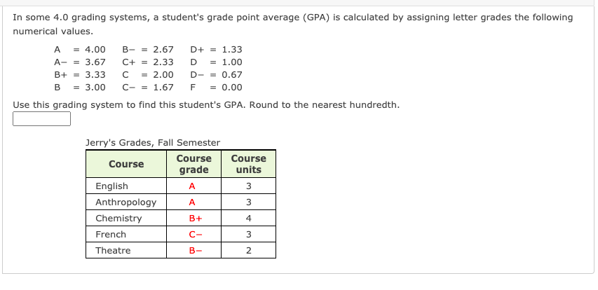 Solved A In some 4.0 grading systems, a student's grade | Chegg.com