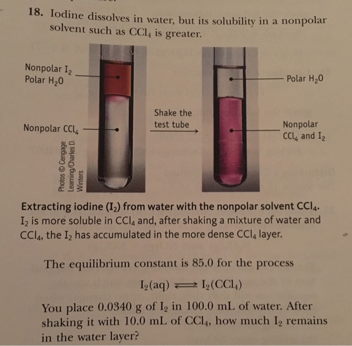 Iodine in deals water