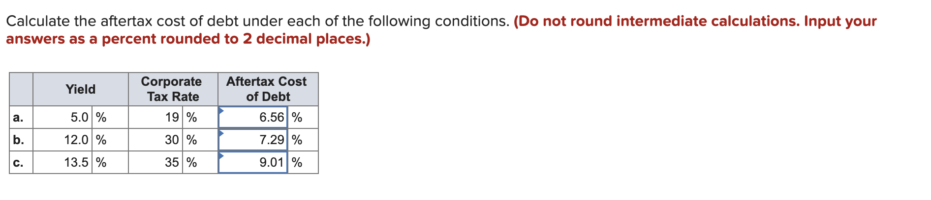Solved Calculate the aftertax cost of debt under each of the | Chegg.com