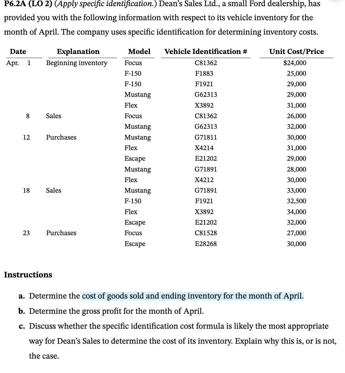 Solved P6.2A (LO 2) (Apply specific identification.) Dean's | Chegg.com