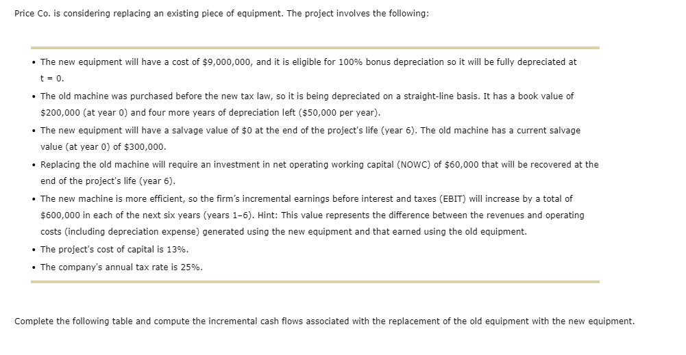 Solved The net present value (NPV) of this replacement | Chegg.com