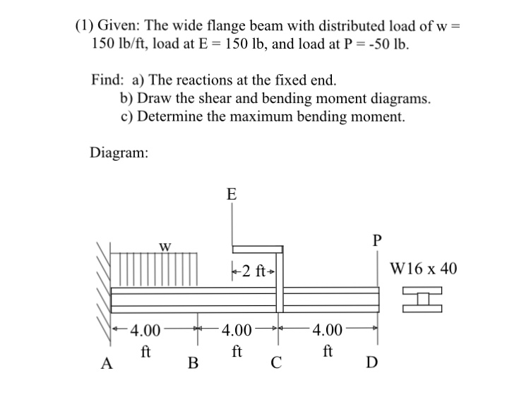 Solved 1 Given The Wide Flange Beam With Distributed L Chegg Com