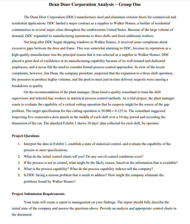 Solved Dean Door Corporation Analysis - Group One The Dean | Chegg.com