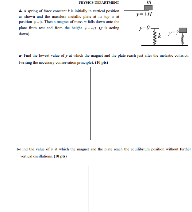 Solved m y=+H PHYSICS DEPARTMENT 4- A spring of force | Chegg.com