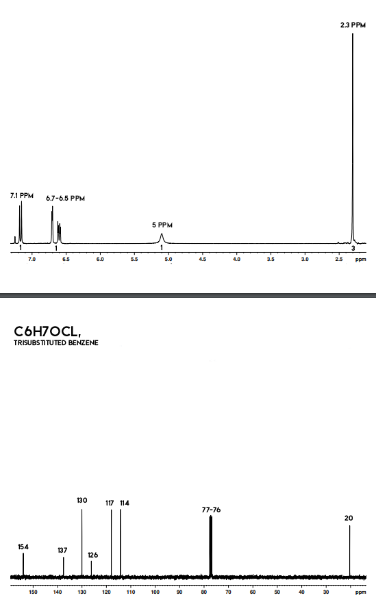 C6H7OCL,
TRISUBSTITUTED BENZENE