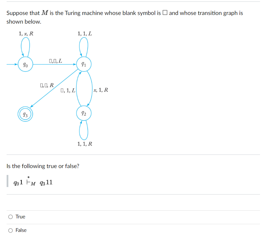 Solved Suppose that M is the Turing machine whose blank | Chegg.com