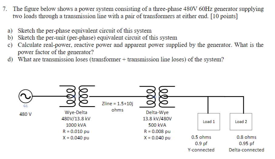 Solved 7. The figure below shows a power system consisting | Chegg.com