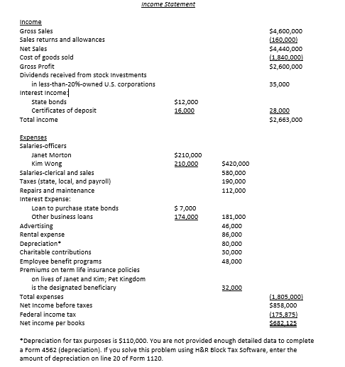 Problem 3 -- Corporation (FORM 1120) On November 1, | Chegg.com