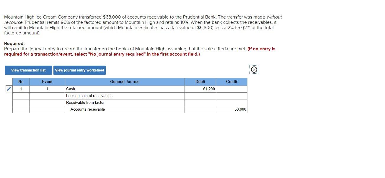 Solved Mountain High Ice Cream Company Transferred $68,000 | Chegg.com