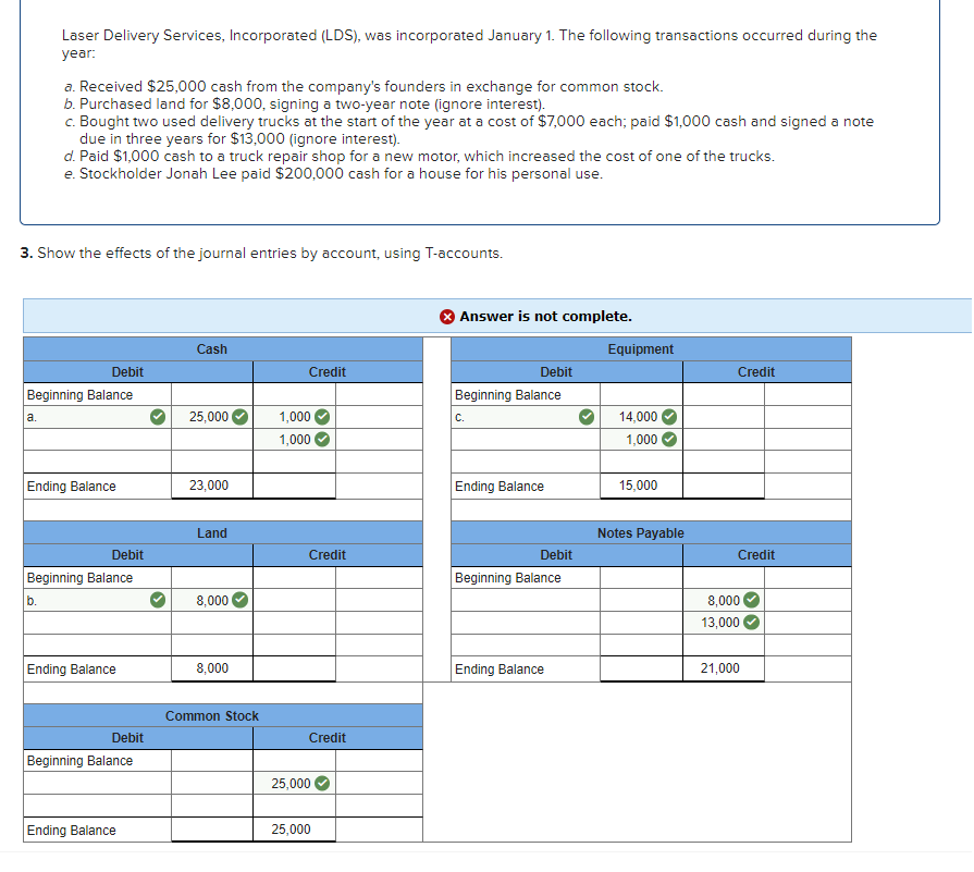 Solved Laser Delivery Services, Incorporated (LDS), was | Chegg.com